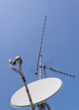 TV anten ve uydu anteni