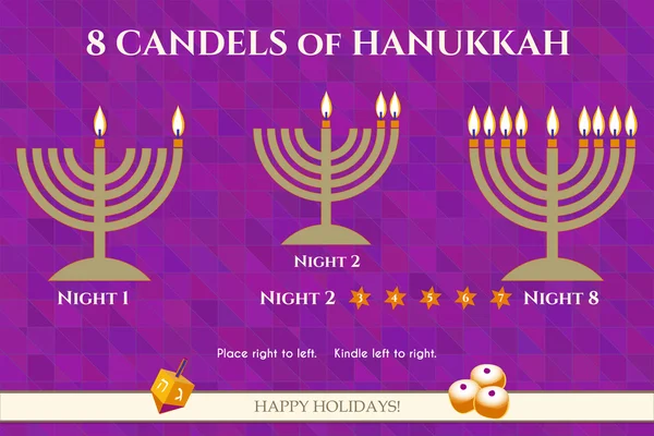 Hanukkah menora candele illuminazione ordine spiegazione vettoriale infografica . — Vettoriale Stock