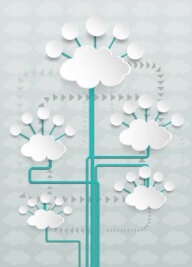 boş bulut computing.social ağlar kavramı