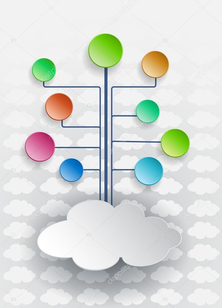 Blank Cloud computing.Social networks concept