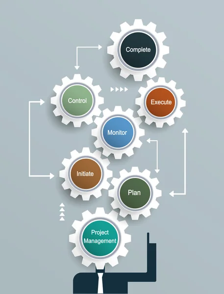 Plan de gestion de projet.Infographies sur les engrenages. — Image vectorielle