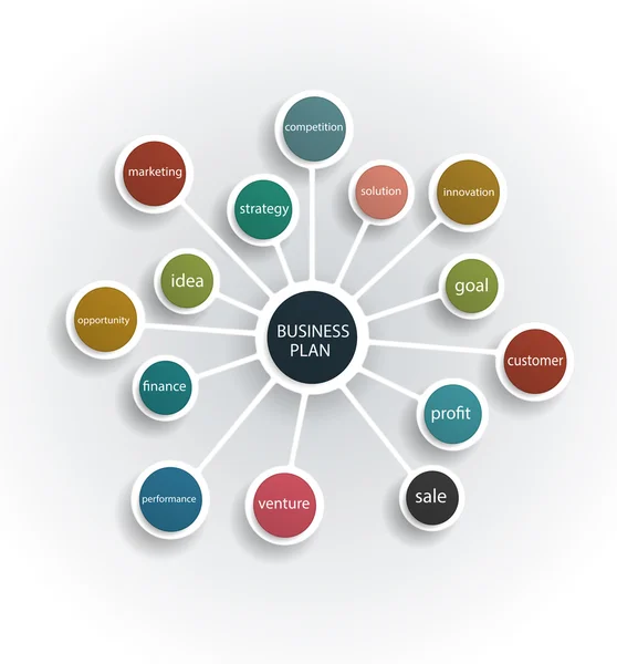 Projeto da molécula do plano de negócios . —  Vetores de Stock