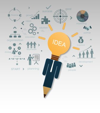 resimde işadamı kalem şeklinde oluşturulan planlama iş fikri