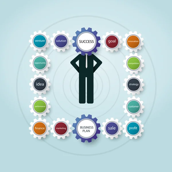 Concepto de negocio de planificación empresarial con rueda de engranaje — Vector de stock