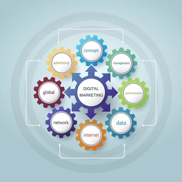 Digitale marketingplan met gear wheel shape — Stockvector