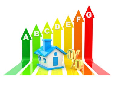 3D, Enerji Verimliliği konsepti, Ev Enerjisi verimliliği konsepti, beyaz arka planda