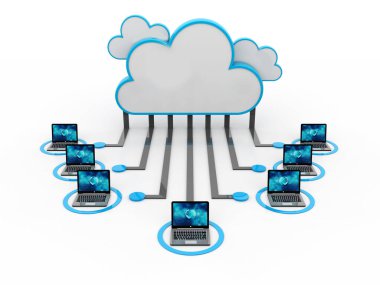 Beyaz arkaplan üzerindeki 3D bulut hesaplama kavramı, Bulut internet teknolojisi kavramı arka plan, Bulut bilgisayarı ve ağ güvenlik teknolojisi kavramı