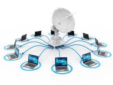 Uydu ve Bilgisayar ile küresel iletişim, 3D görüntüleme 