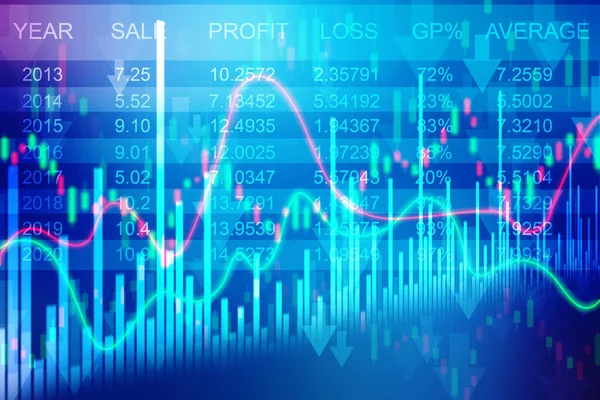 Financial Stock Market Graph Technology Abstract Background Creative Forex Chart — Stock Photo, Image