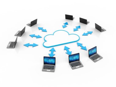 3D rendering Cloud bilgisayar kavramı, Cloud internet teknolojisi kavramı arka plan, Cloud bilgisayar ve ağ güvenliği teknolojisi kavramı