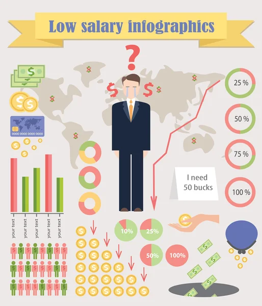 Infografías de bajo salario — Archivo Imágenes Vectoriales