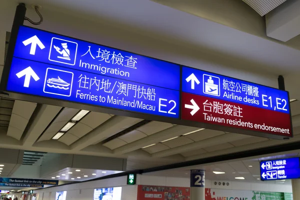 Havaalanı tabelaya Kılavuzu