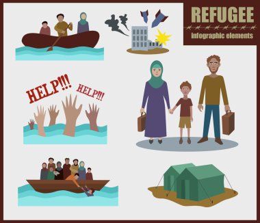 Mülteci vektör Infographic öğeleri. düz simgeler karikatür karakter tasarım kümesi. . resimde. Savaştan kaçan.