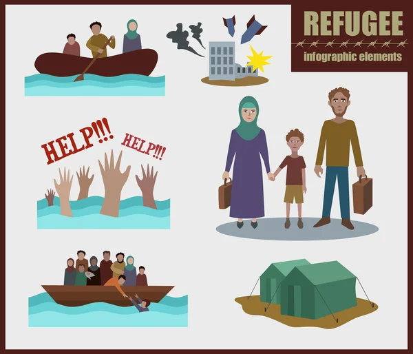 Mülteci vektör Infographic öğeleri. düz simgeler karikatür karakter tasarım kümesi. . resimde. Savaştan kaçan.