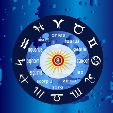 Scy arka plan üzerinde zodyak işaretleri astrolojik daire. 