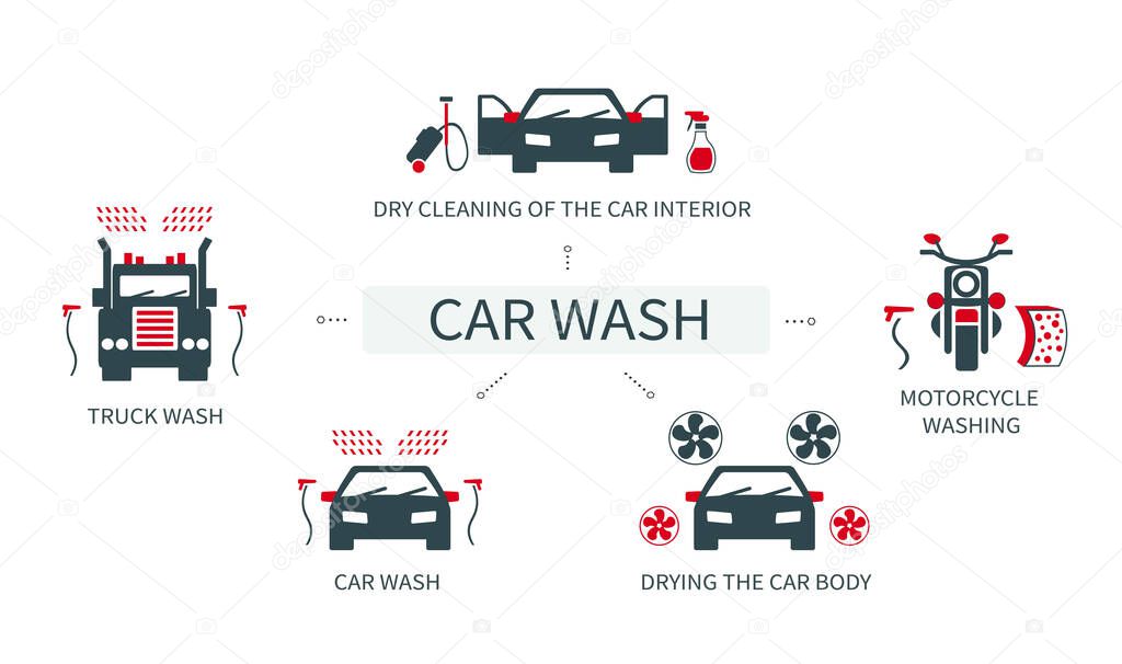  A set of vector illustrations, icons and logos for washing trucks, cars, motorcycles. Dry cleaning of the salon. Car wash.