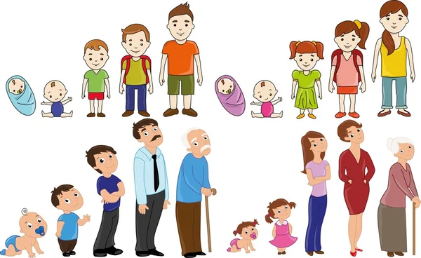 Ensemble grande famille : du bébé à l'aîné — Image vectorielle