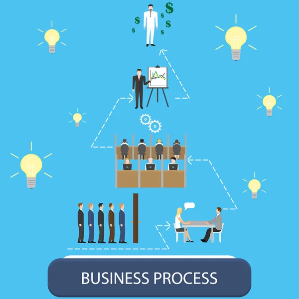 Inforgaphics sobre o processo de negócio —  Vetores de Stock