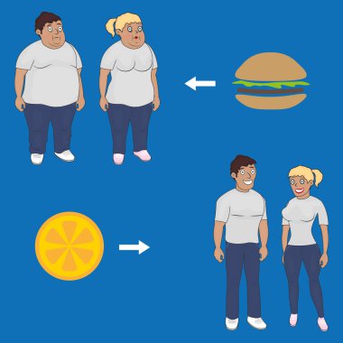 Man and Woman before and after diet clipart