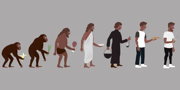 Ilustração do vetor de evolução alimentar —  Vetores de Stock