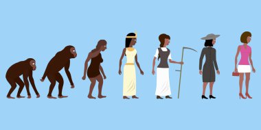 Kadın evrim renkli bir soyut vektör çizim