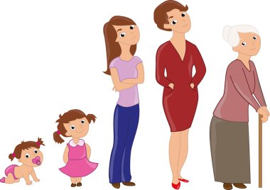 Kadın kıdemli için bebek yaşlanma. Bebek, çocuk, genç, öğrenci, Yetişkin kadın ve kadın kıdemli.