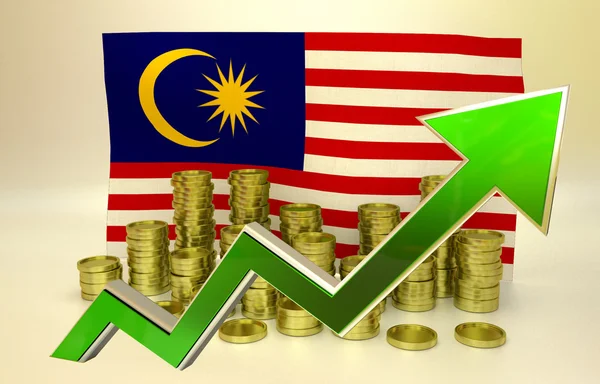 Valuta waardering - Maleisië economie — Stockfoto