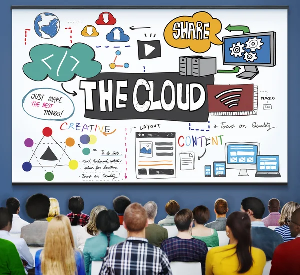 Cloud Computing koncepcja przechowywania danych informacje — Zdjęcie stockowe