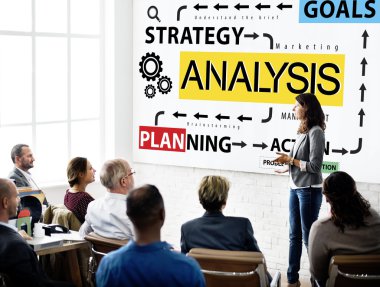 Analiz bilgi kavramı