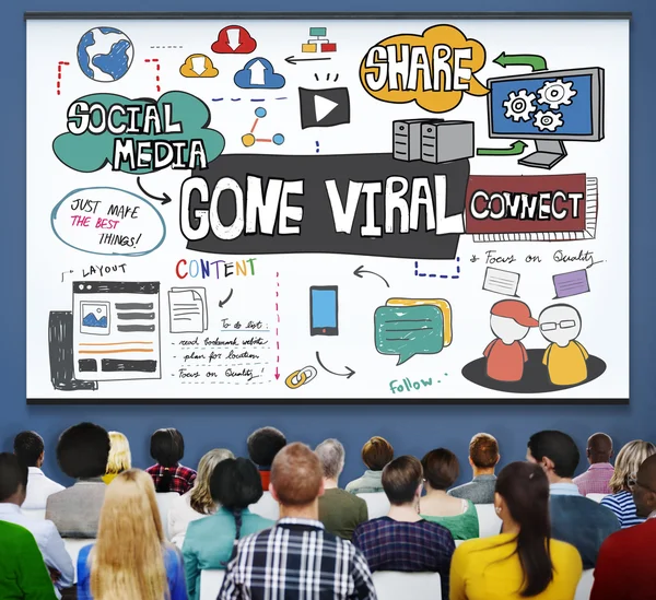 Longe Texto viral, Multimídia Internet Vrtual Content Concept — Fotografia de Stock