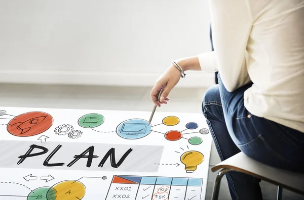 Poster with plan Concept — Stock Photo, Image