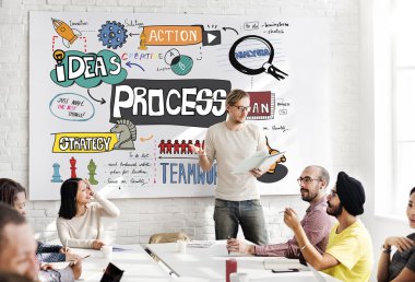 iş toplantısı süreci ile