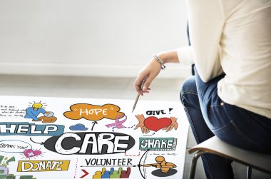 Poster bakım kavramı ile