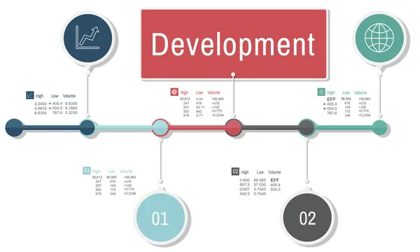 Modèle avec concept de développement — Photo