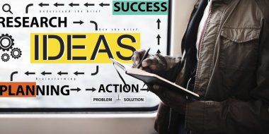 Fikirleri Conceptualize kavram