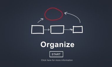 şablonla organize kavramı