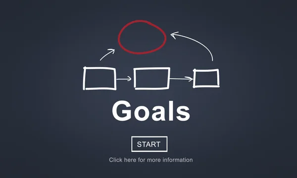 Template with goals concept — Stock Photo, Image