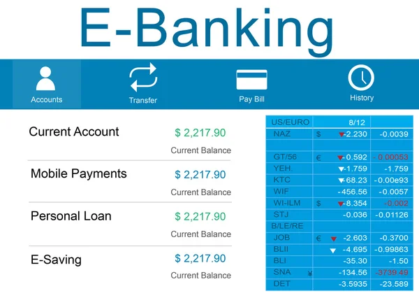 E-Banking Фінанси концепції — стокове фото