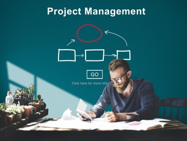 işadamı çalışma ve proje yönetimi