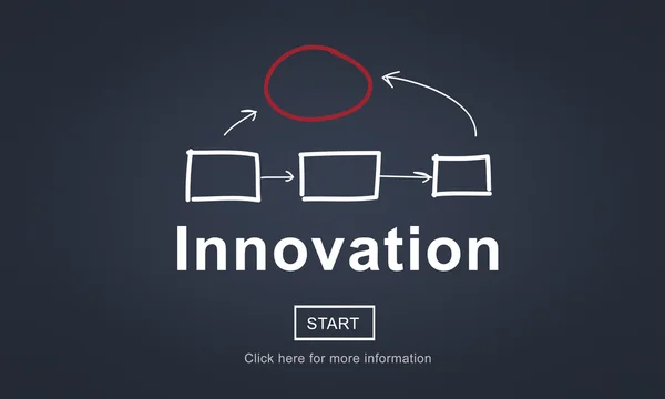 Modelo com conceito de inovação — Fotografia de Stock