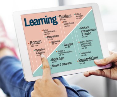 Dijital tablet ile öğrenme