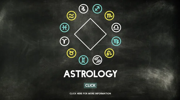 Знаки гороскопа и астрологического календаря — стоковое фото