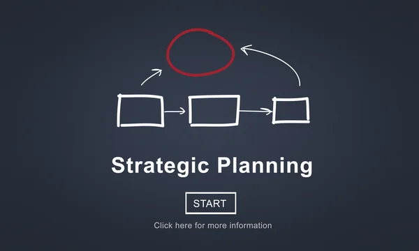 Template with strategic planning concept — Stock Photo, Image