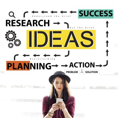 İş planlama kavramı