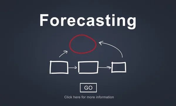 Template with forecasting concept — Stock Photo, Image