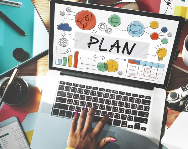 laptop monitör planı ile 