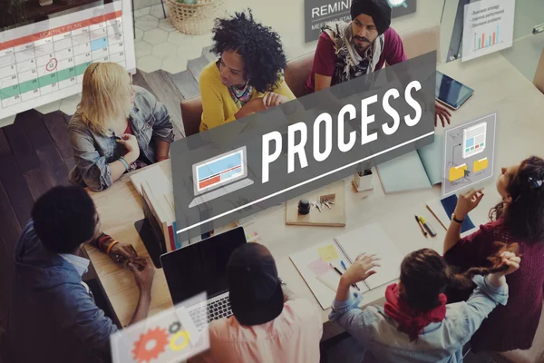 İşlem eylem iş işlemi 