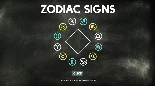 Horoscoop en Astrologie kalender tekenen — Stockfoto