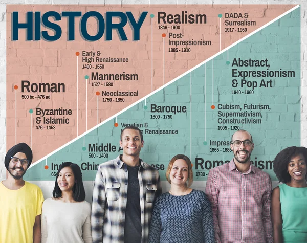 Diversiteit mensen met geschiedenis — Stockfoto