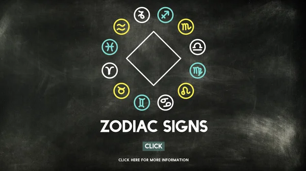 Horoscoop en Astrologie kalender tekenen — Stockfoto